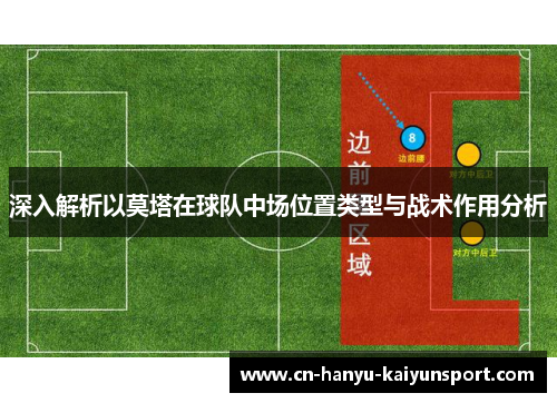 深入解析以莫塔在球队中场位置类型与战术作用分析