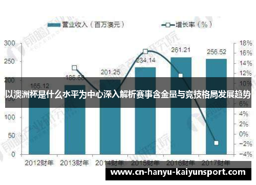 以澳洲杯是什么水平为中心深入解析赛事含金量与竞技格局发展趋势