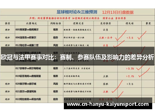 欧冠与法甲赛事对比:赛制、参赛队伍及影响力的差异分析 欧冠与法甲赛事对比:赛制、参赛队伍及影响力的差异分析