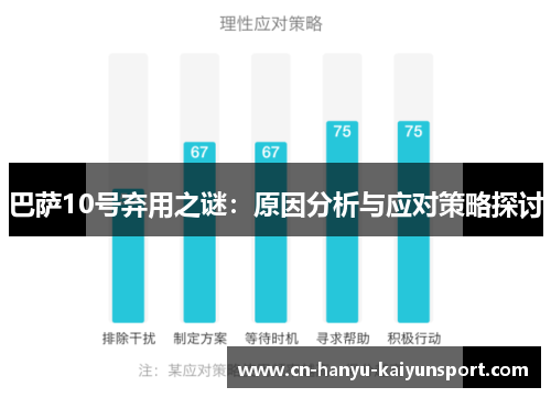 巴萨10号弃用之谜：原因分析与应对策略探讨