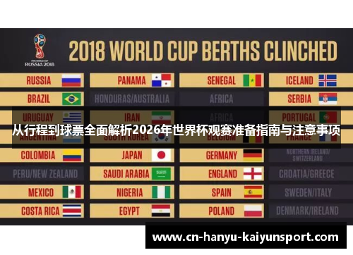 从行程到球票全面解析2026年世界杯观赛准备指南与注意事项
