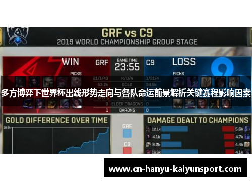 多方博弈下世界杯出线形势走向与各队命运前景解析关键赛程影响因素