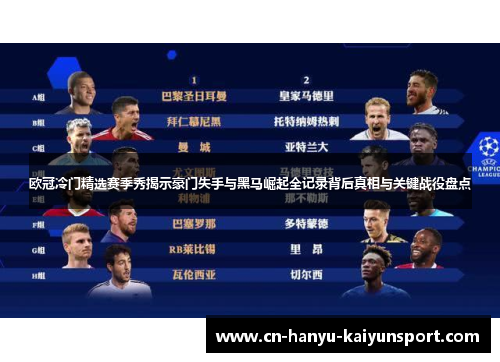 欧冠冷门精选赛季秀揭示豪门失手与黑马崛起全记录背后真相与关键战役盘点